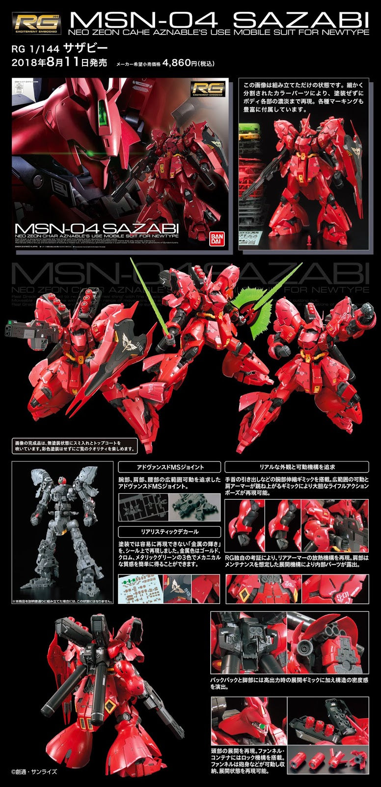 RG 1/144 MSN-04 Sazabi